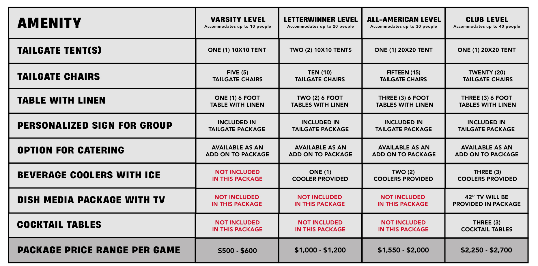 Rutgers Premium Tailgating